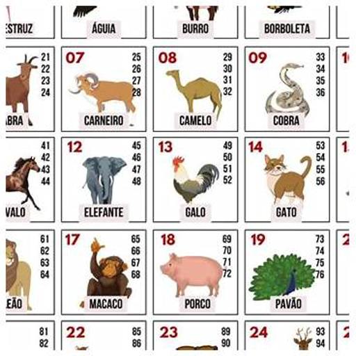 calendário jogo do bicho